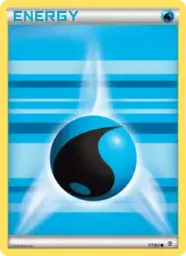 Water Energy · Generations · 77/83