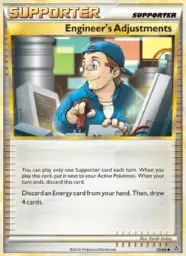 Engineer’s Adjustments · Unleashed · 75/95