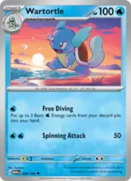Reference image of Wartortle, 151