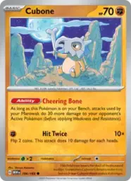 Reference image of Cubone, 151