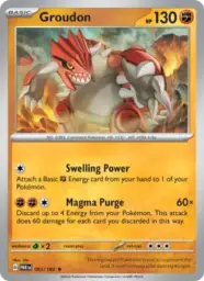 Reference image of Groudon, Paradox Rift