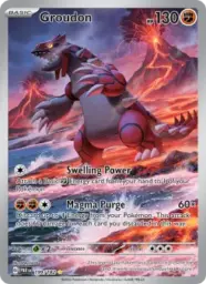 Reference image of Groudon, Paradox Rift