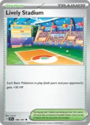 Reference image of Lively Stadium, Surging Sparks