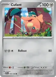 Reference image of Cufant, Journey Together