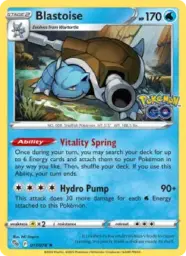 Reference image of Blastoise, Pokémon GO