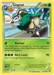 Gogoat · BREAKthrough · 17/162